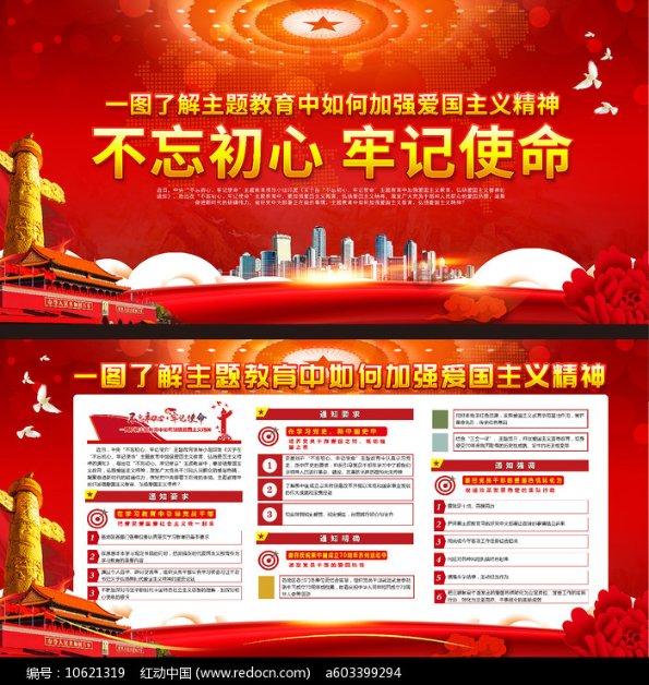 SUS420F不锈钢的化学成分
